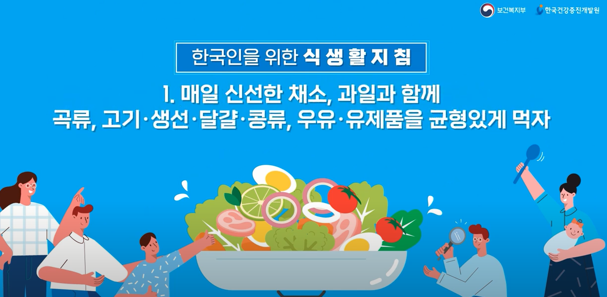 [기관자료] 한국인을 위한 식생활지침(1)_매일 신선한 채소, 과일과 함께 곡류, 고기•생선•달걀•콩류, 우유•유제품을 균형있게 먹자
